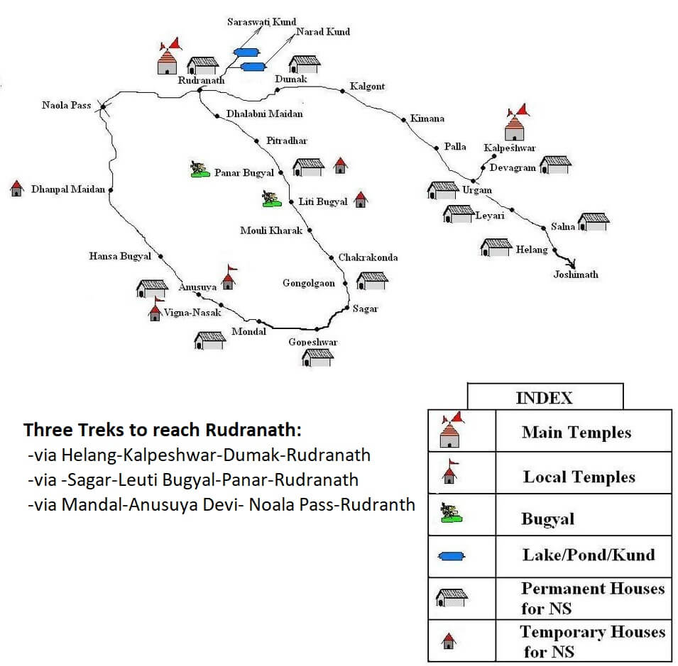 rudranath_Map